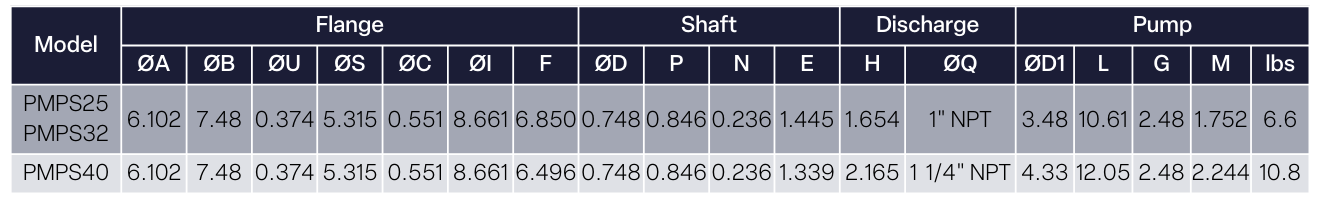 HE_Male_Shaft_Dimensions