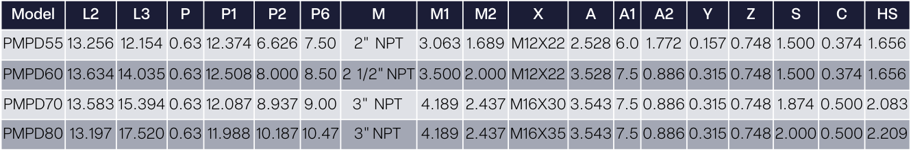 Dry_pump_Dimensions2