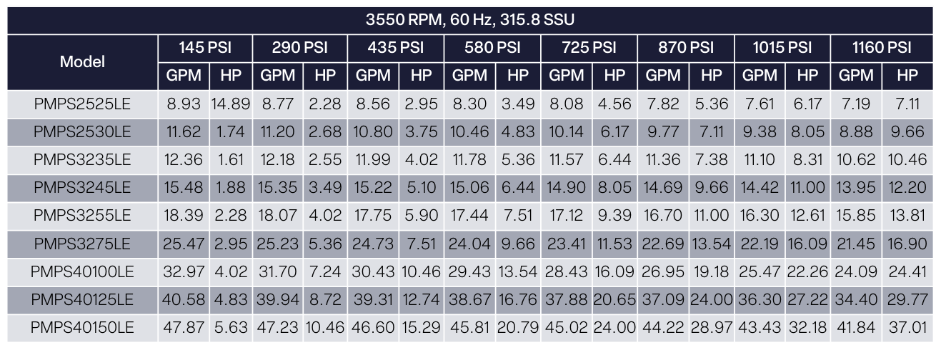 HE_Male_Shaft_Specifications-1